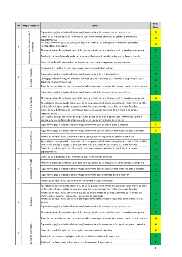 Relatorio-de-Avaliacao-Anual-do-PPR_SOLPRE_2024-4