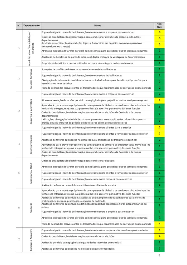 Relatorio-Avaliacao-Anual-do-PPR_SOLPRE_2025-4